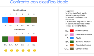marketing_per_l'estetica