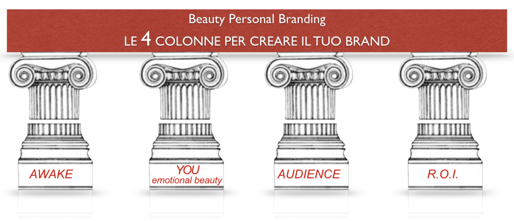 personal_branding_beauty_personal_branding_marketing_estetiste_estetistecentri_corsi_estetica_marketing_estetica