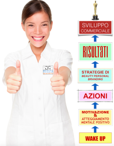 Les Nouvelle Esthetique con Maurizio Delucchi