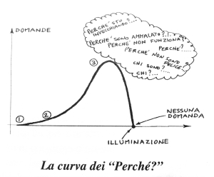 mente e beauty personal branding