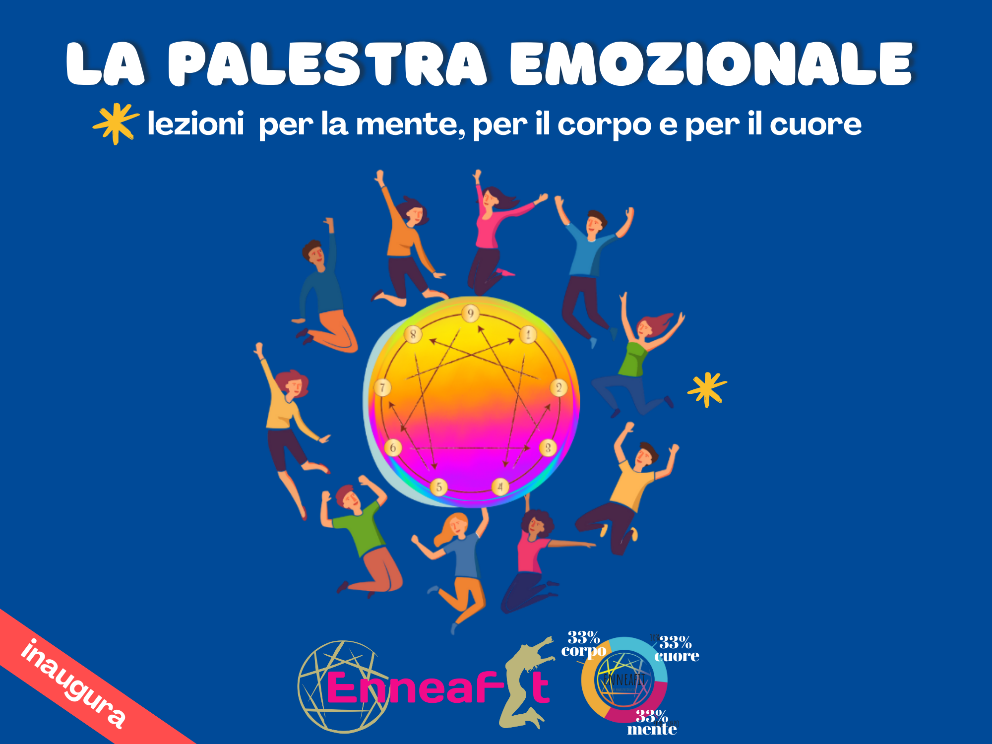 enneafit la palestra emozionale